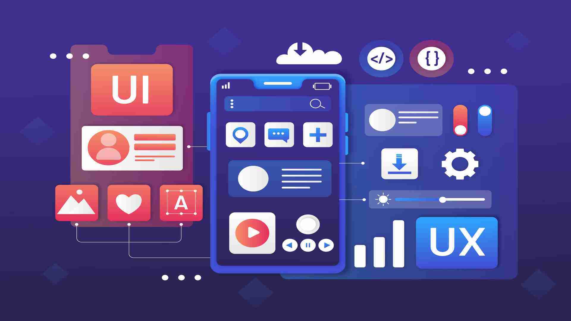 ui ux در وردپرس